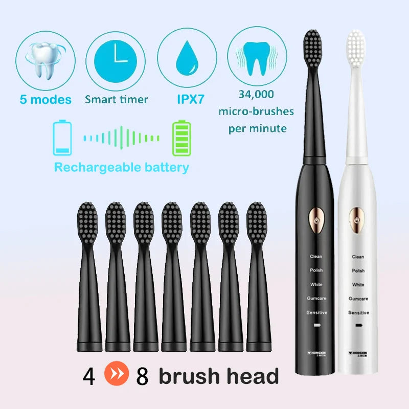 PrimeCare Sonic-Clean Rechargeable Toothbrush