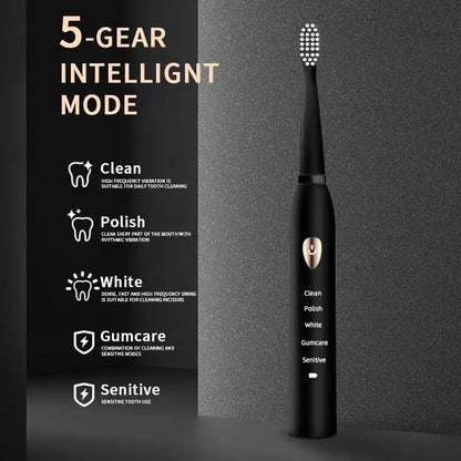 PrimeCare Sonic-Clean Rechargeable Toothbrush