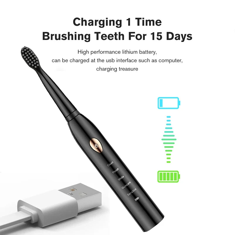 PrimeCare Sonic-Clean Rechargeable Toothbrush